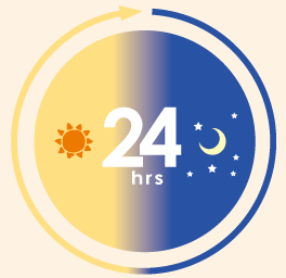 定期巡回・随時対応型訪問介護看護